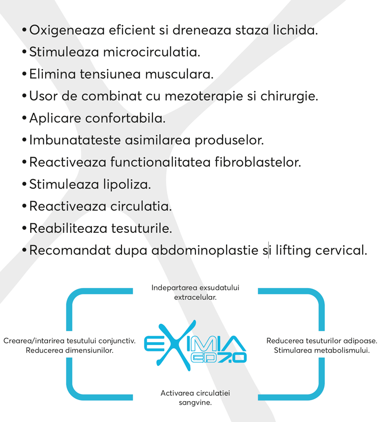 tratament eximia bucuresti51