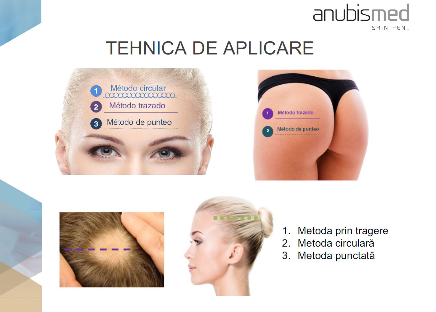 Dermapen tehnica de aplicare